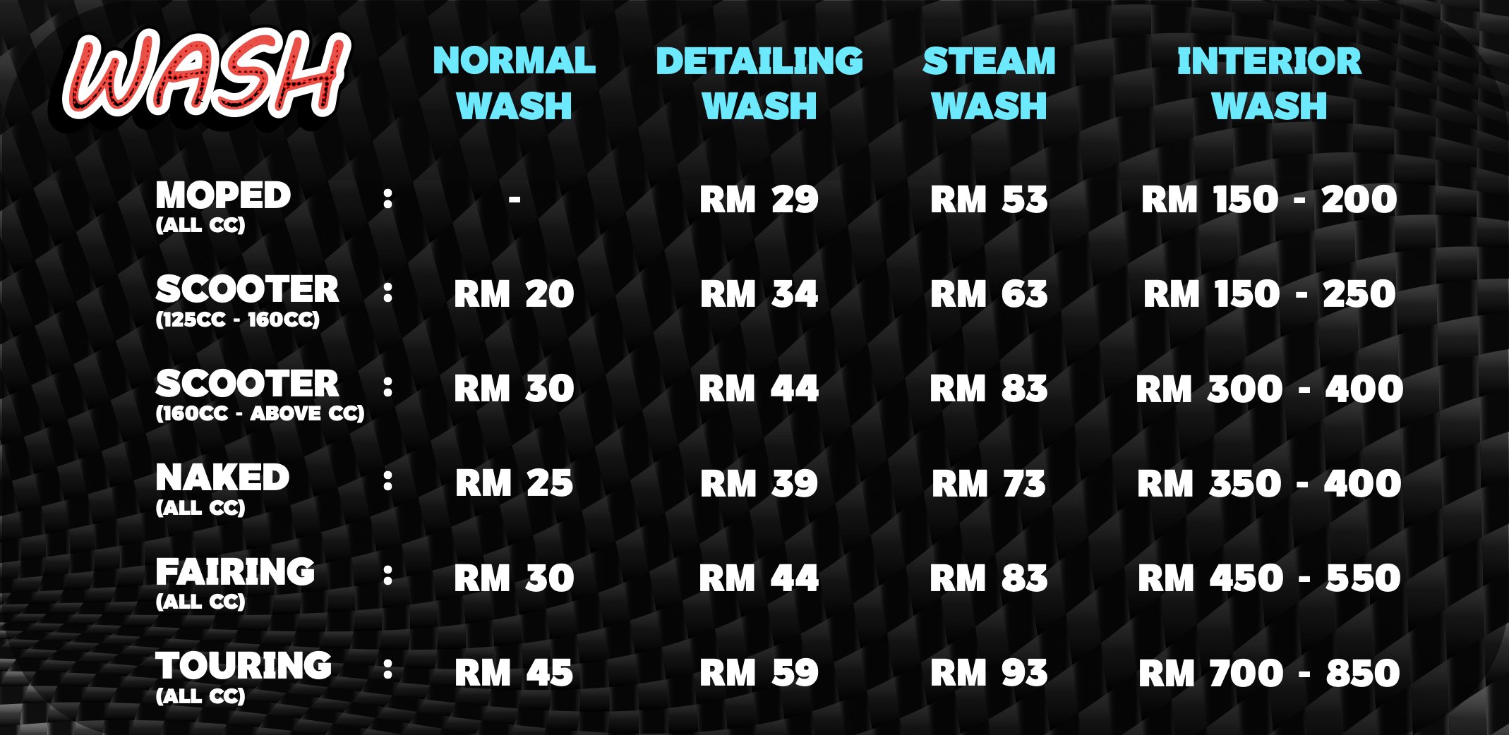 Bike Wash Prices