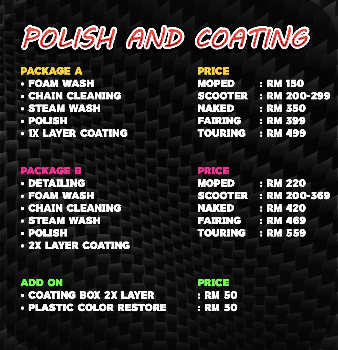 Polish Prices